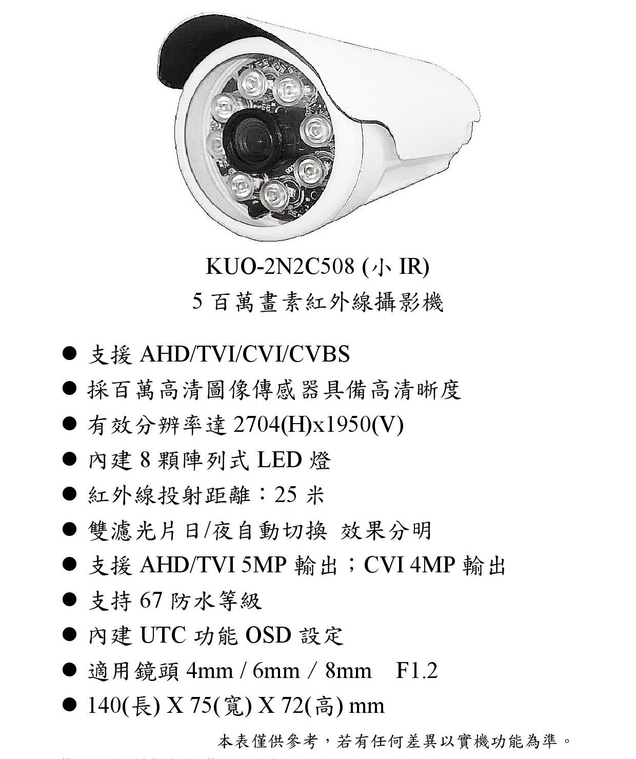 KUO-2N2C508-5MP