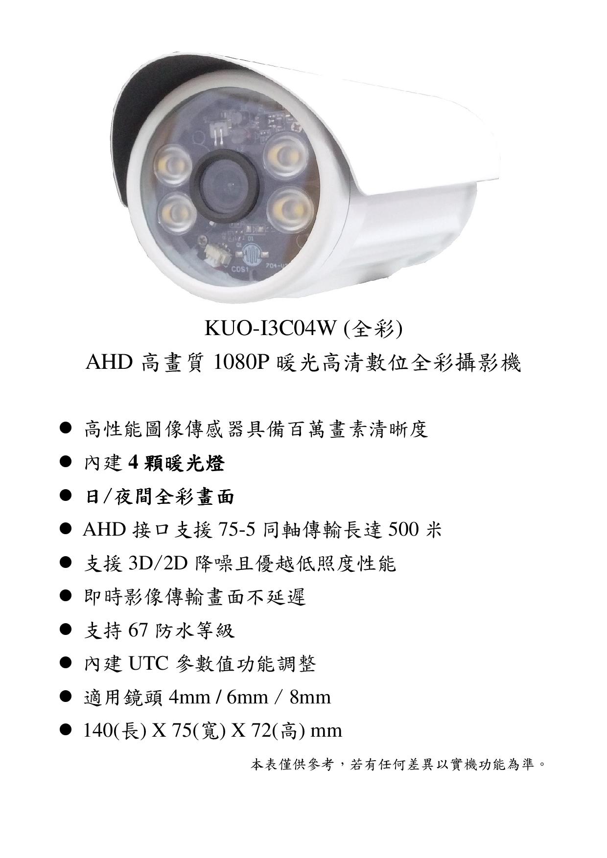 KUO-I3C04W(全彩)